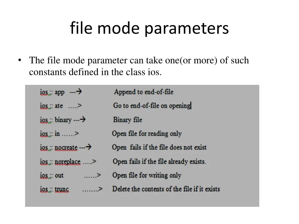 file mode parameters