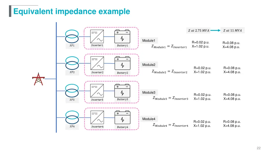 equivalent impedance example