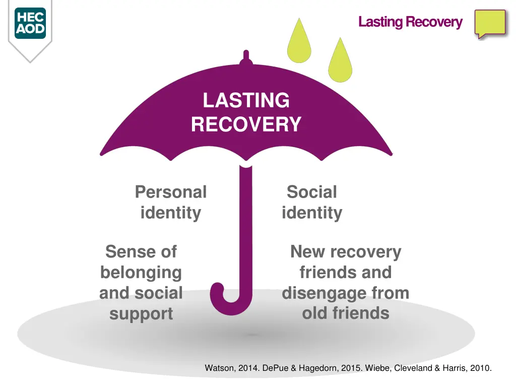 lasting recovery