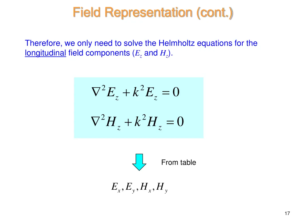 field representation cont 1