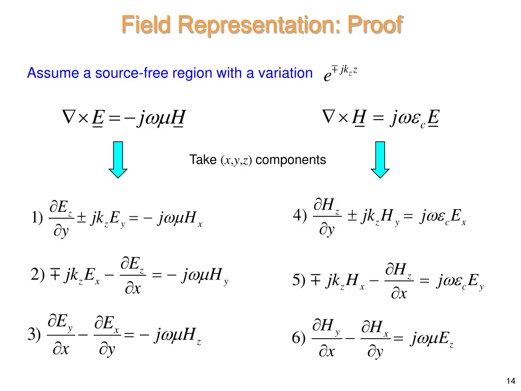 field representation proof