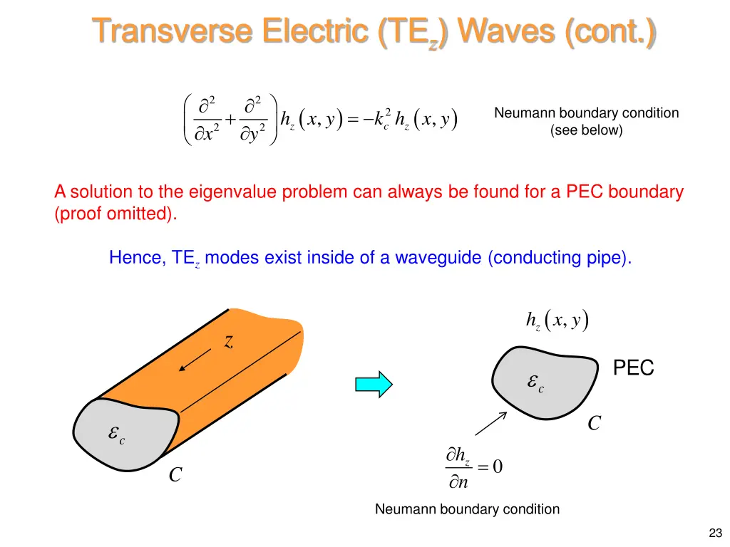 transverse electric te z waves cont 2