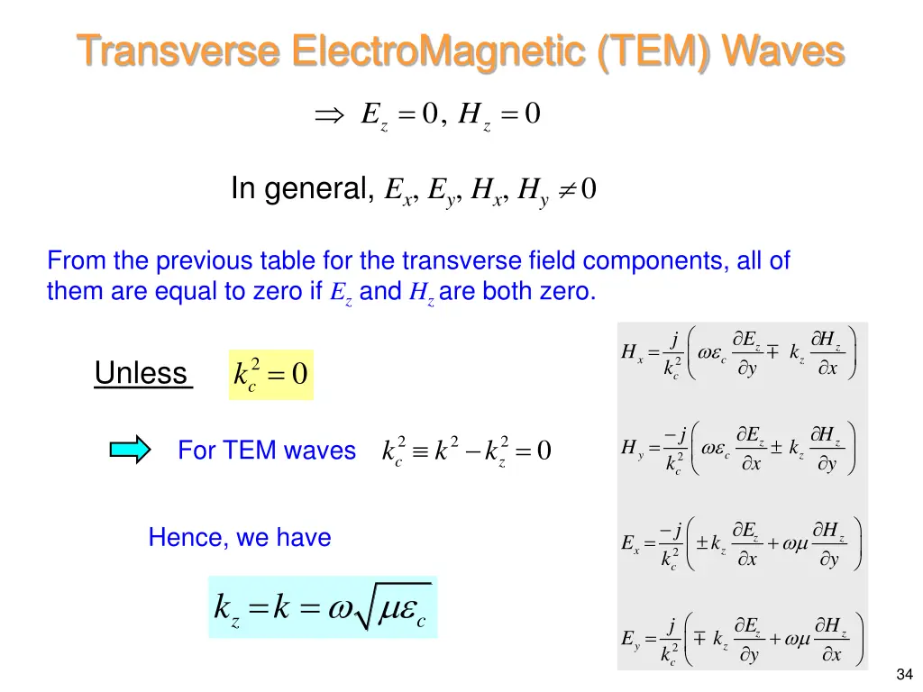 transverse electromagnetic tem waves