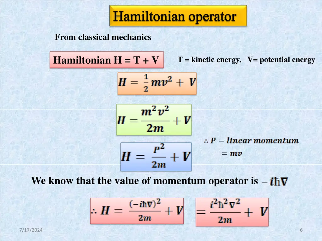 hamiltonian operator