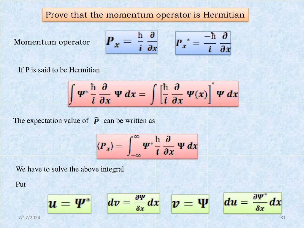 prove that the momentum operator is hermitian