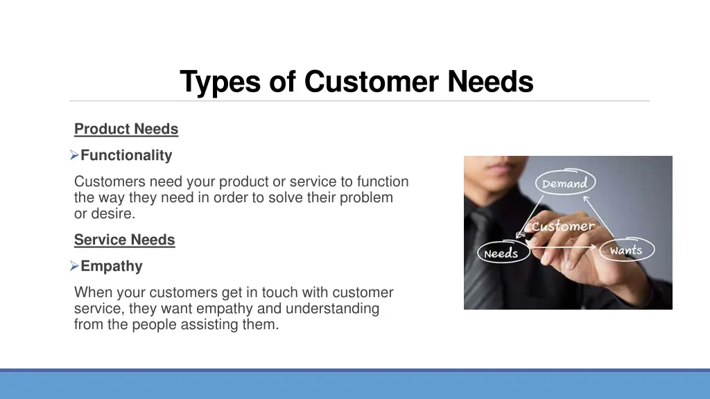 types of customer needs