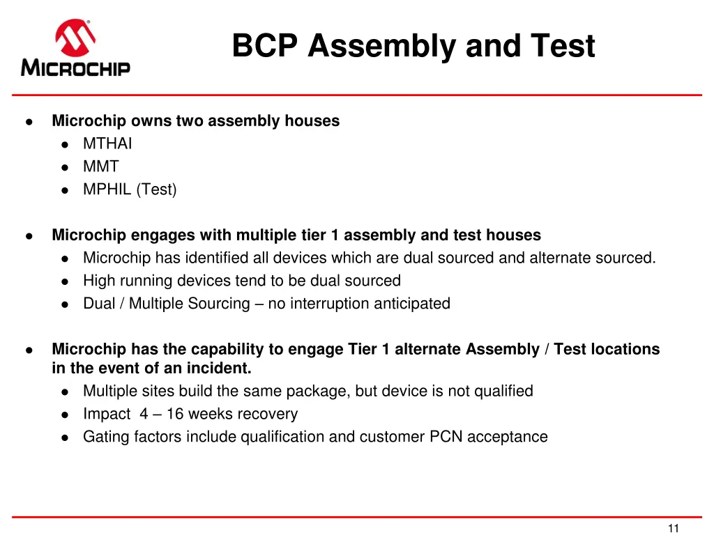 bcp assembly and test