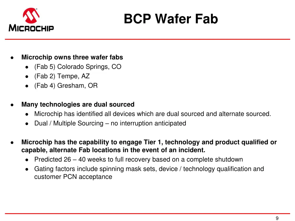 bcp wafer fab