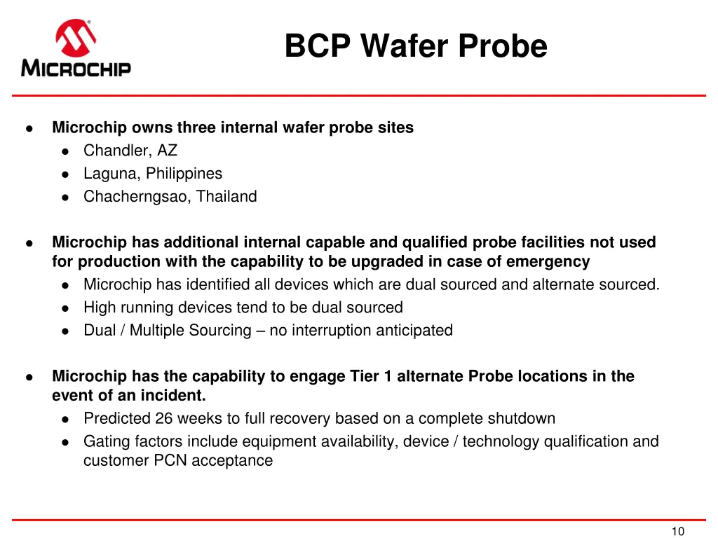 bcp wafer probe