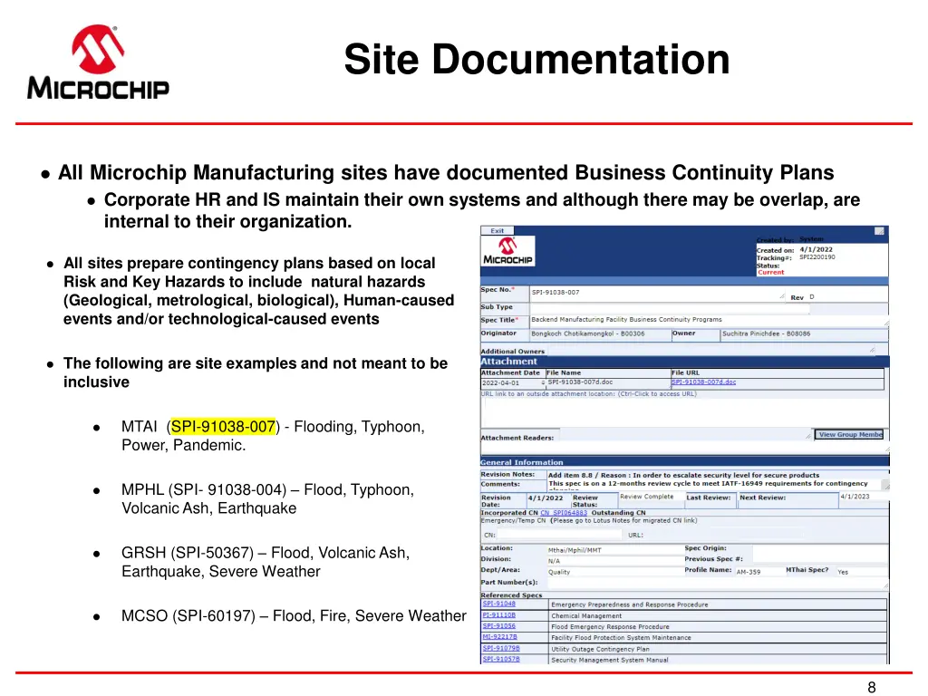 site documentation