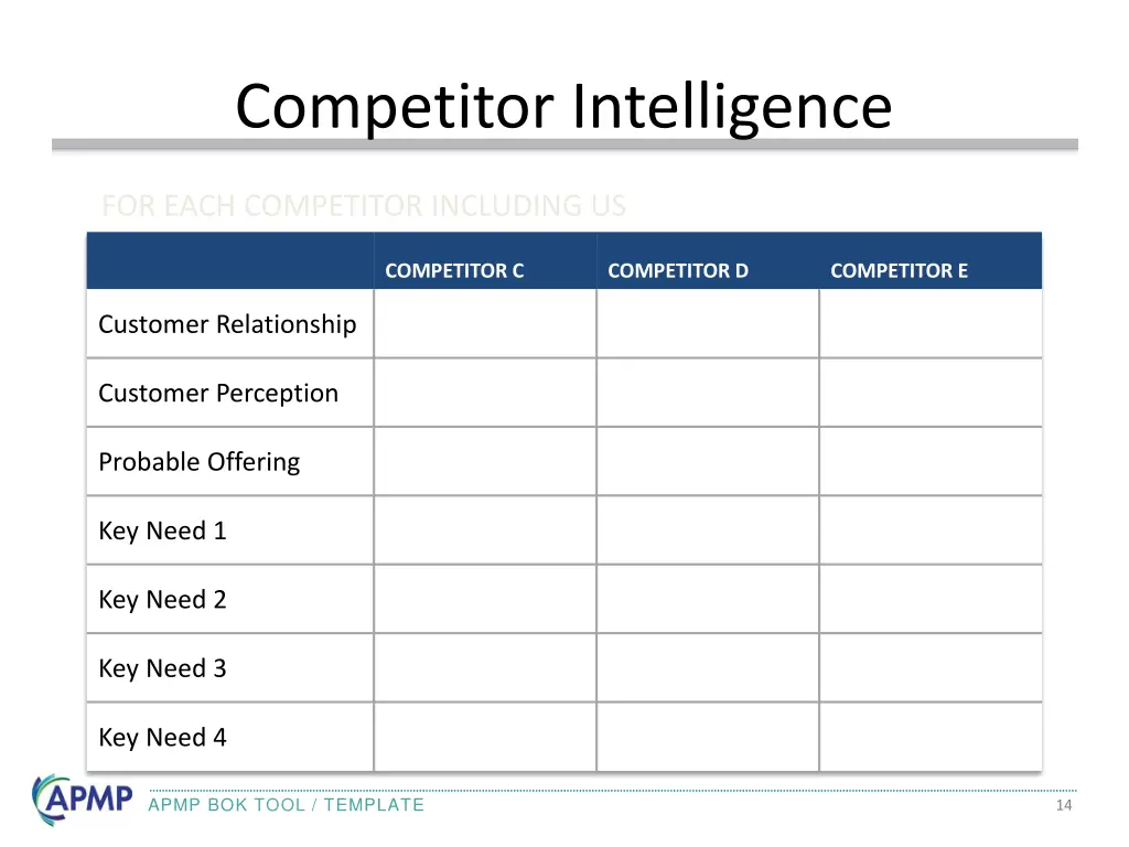 competitor intelligence 1