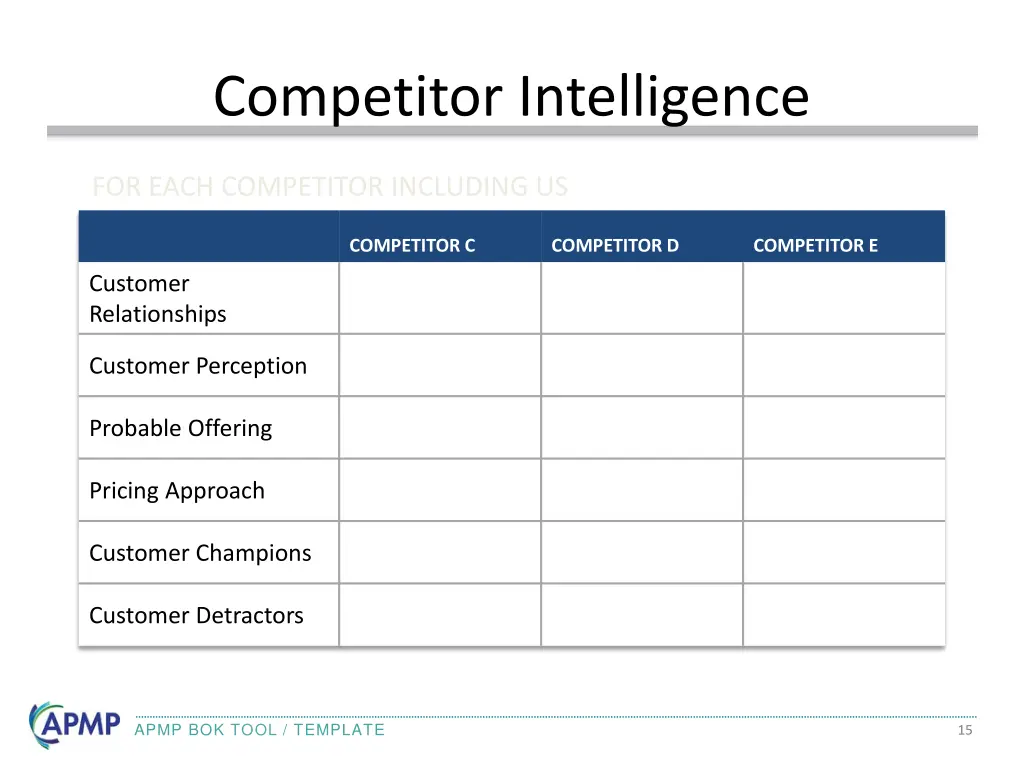 competitor intelligence 2