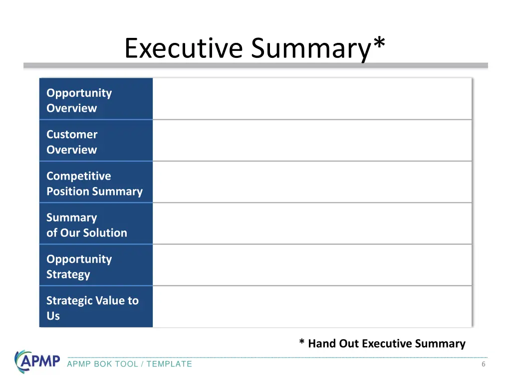 executive summary