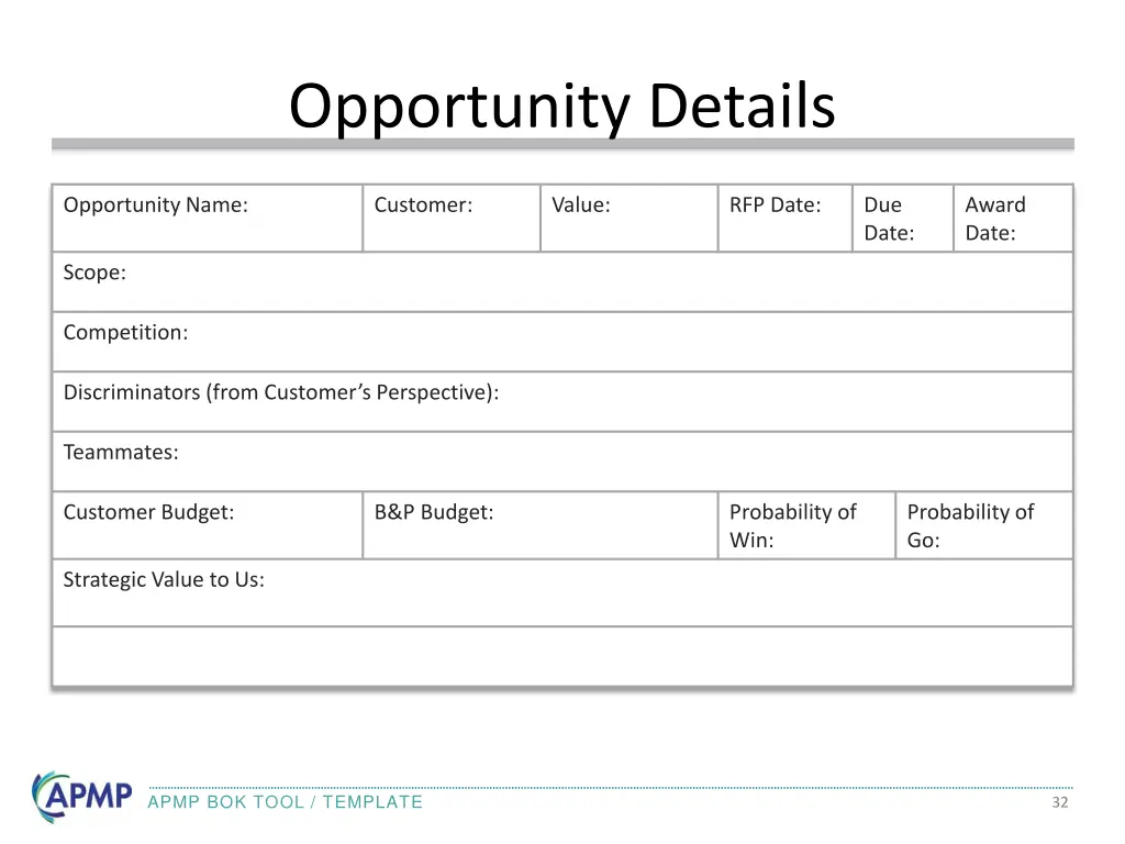 opportunity details