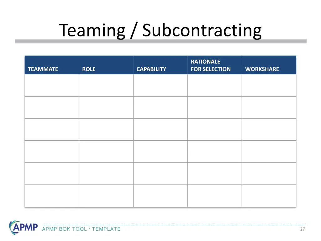 teaming subcontracting