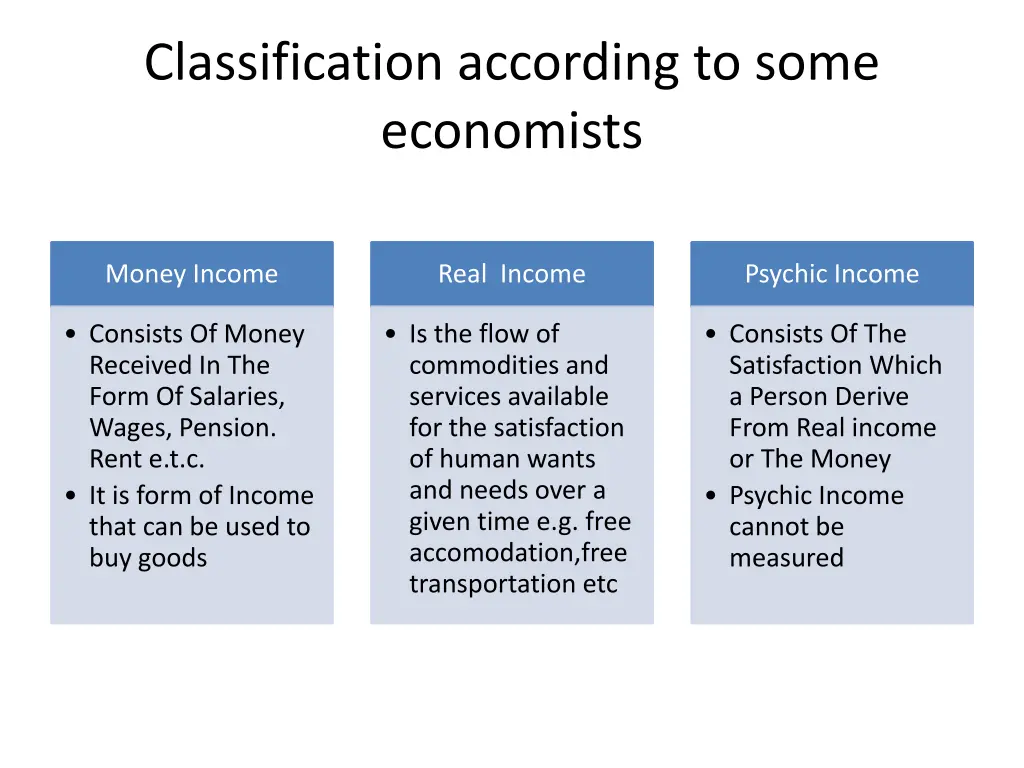 classification according to some economists