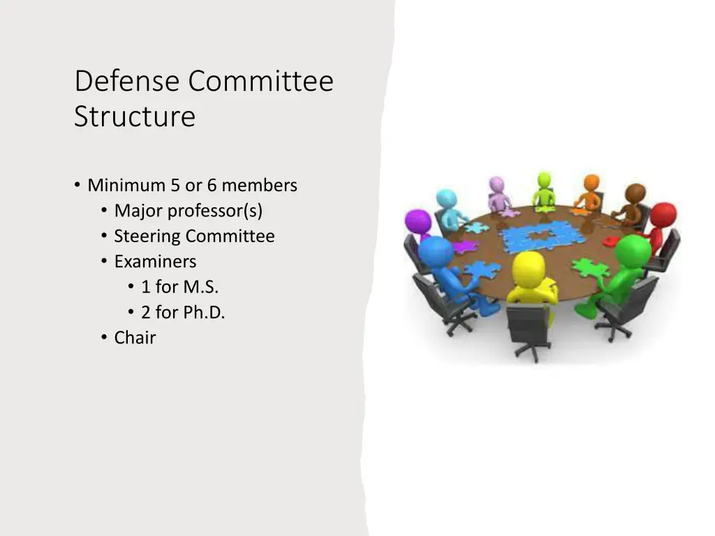 defense committee structure