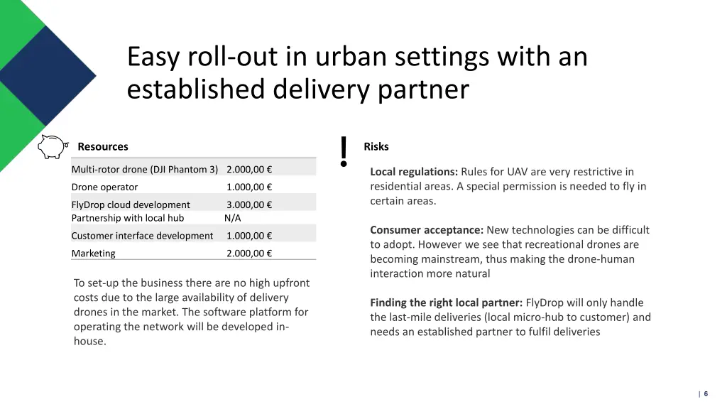 easy roll out in urban settings with