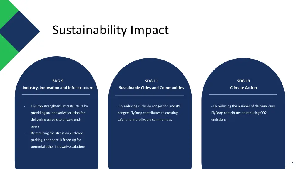 sustainability impact