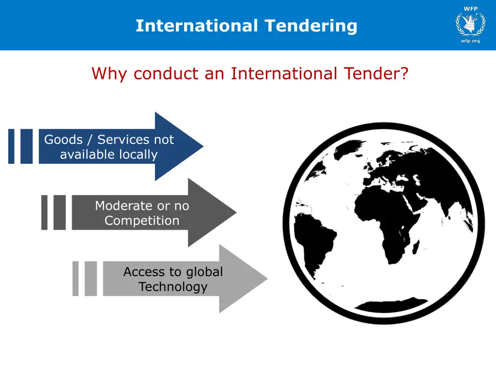 international tendering