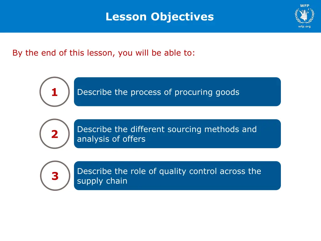 lesson objectives