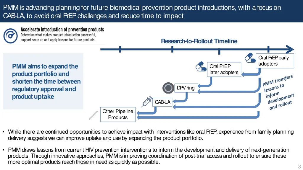 pmm is advancing planning for future biomedical