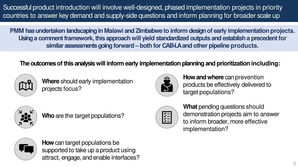 successful product introduction will involve well