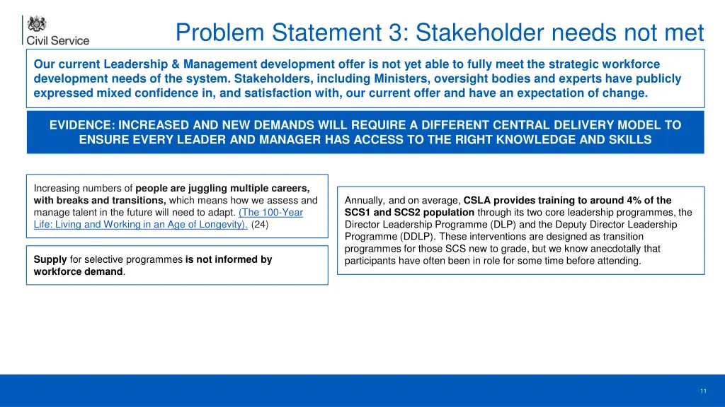 problem statement 3 stakeholder needs not met 2