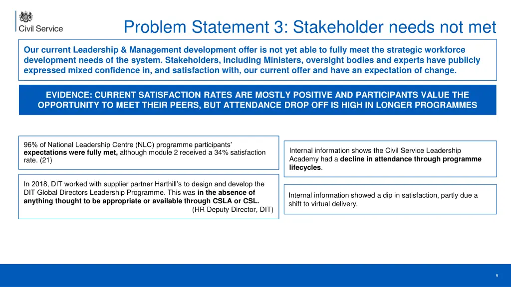 problem statement 3 stakeholder needs not met