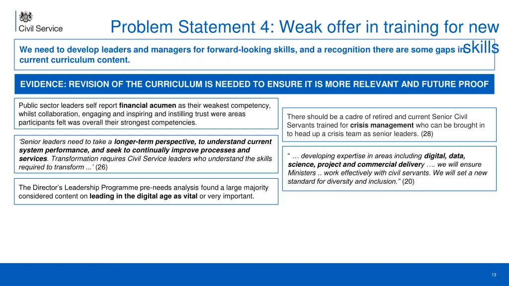 problem statement 4 weak offer in training for new