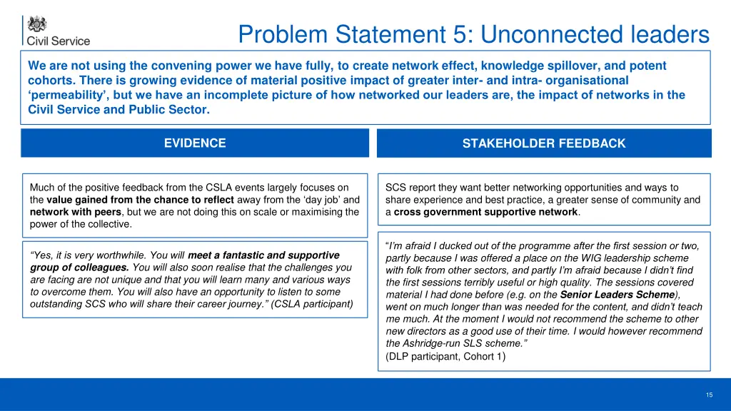 problem statement 5 unconnected leaders 1