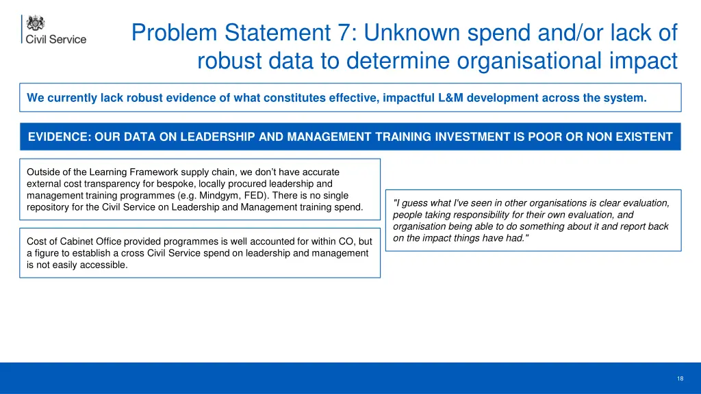 problem statement 7 unknown spend and or lack