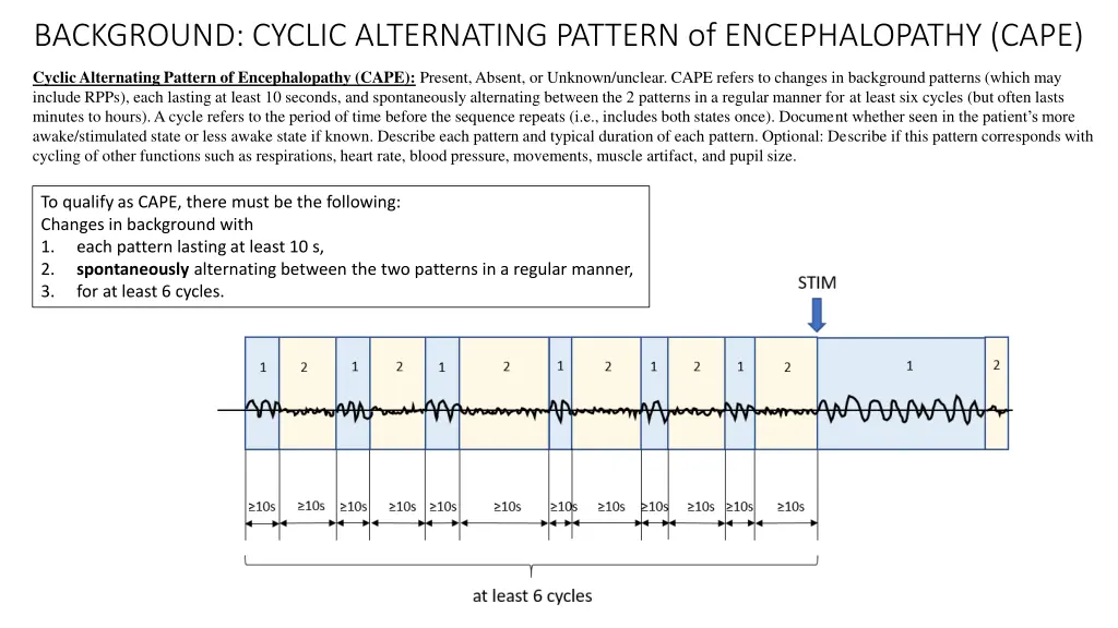 background cyclic alternating pattern