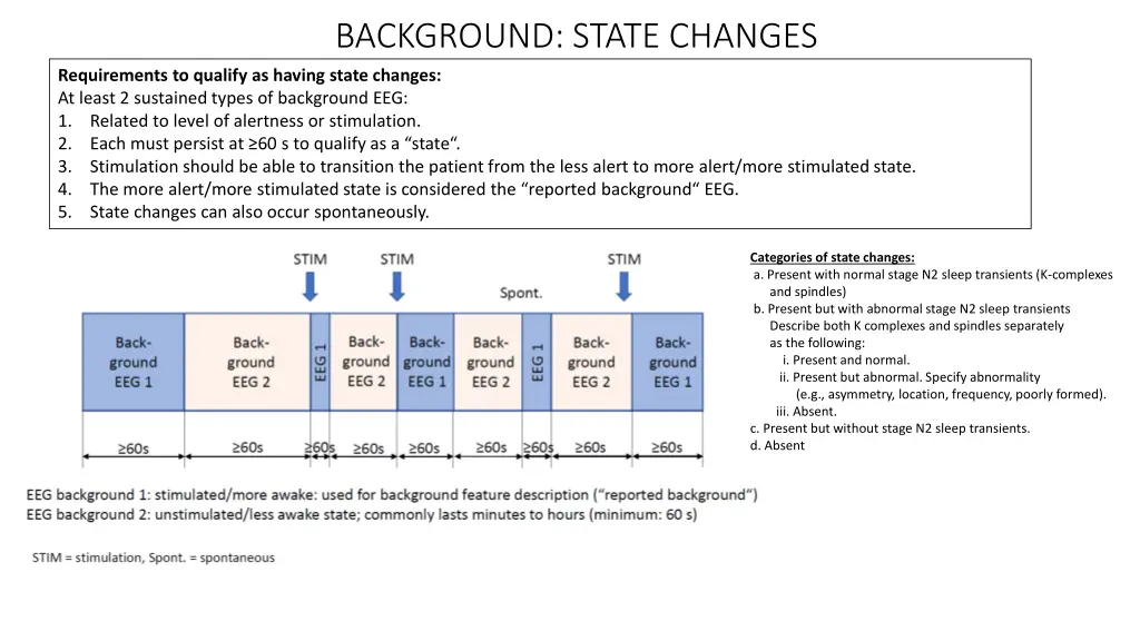 background state changes