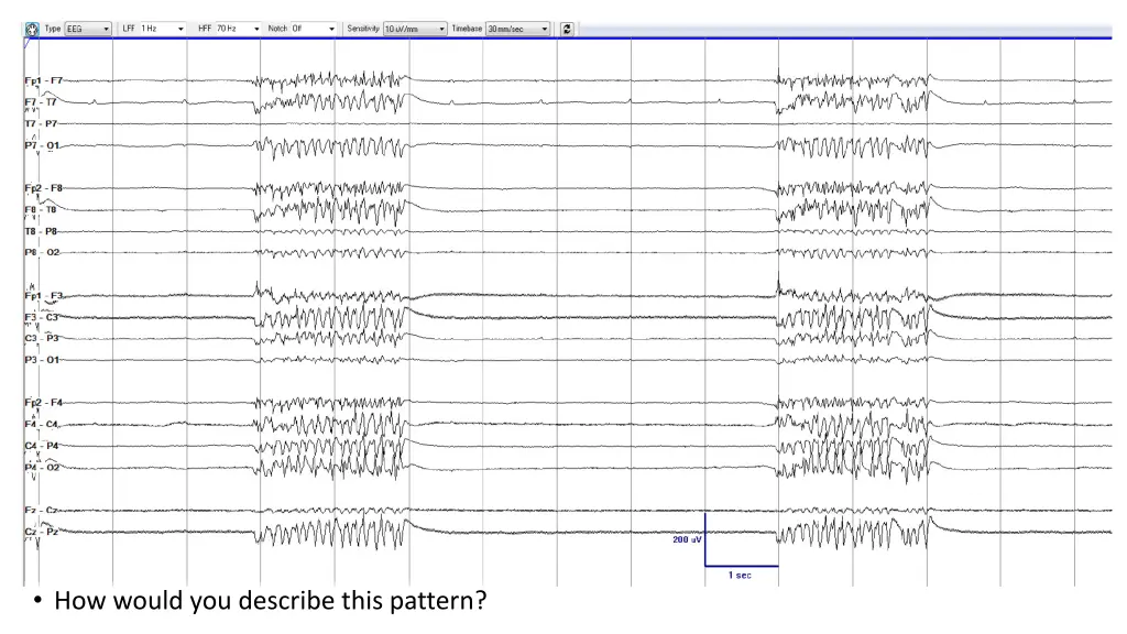 how would you describe this pattern