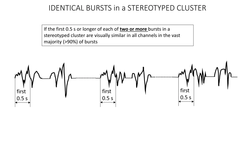 identical bursts in a stereotyped cluster