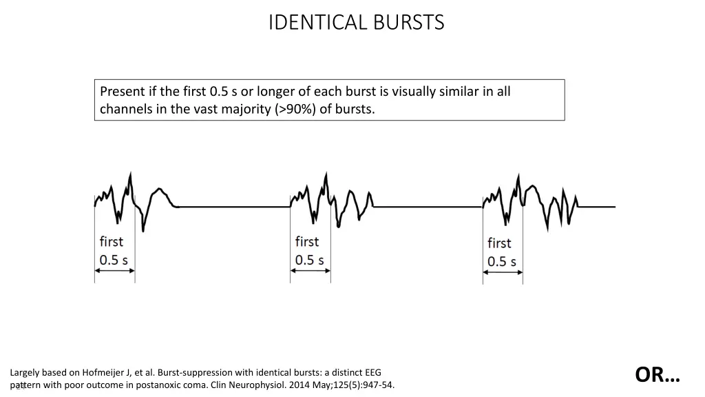 identical bursts