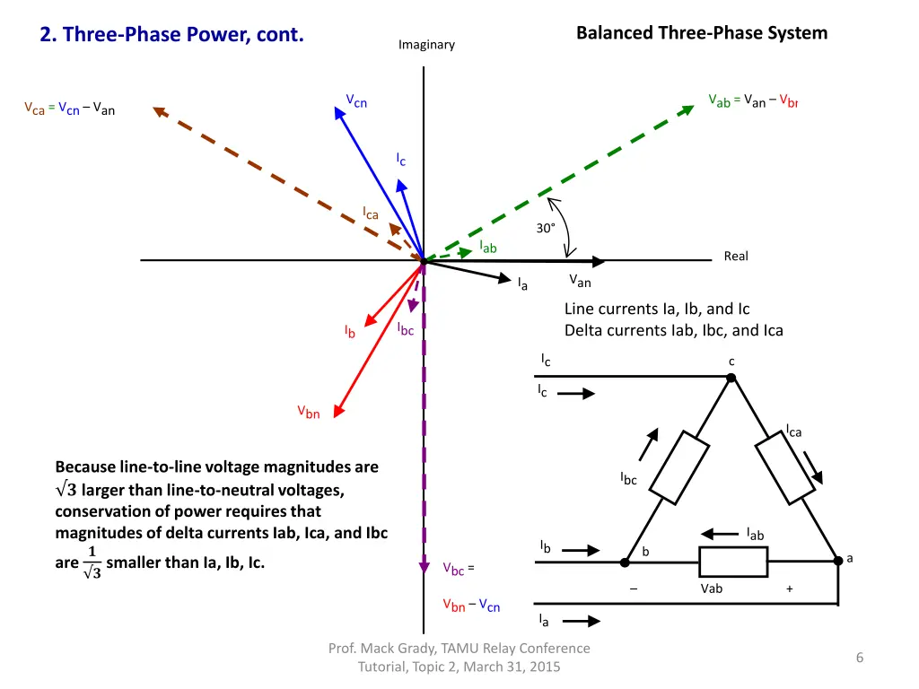 balanced three phase system 1