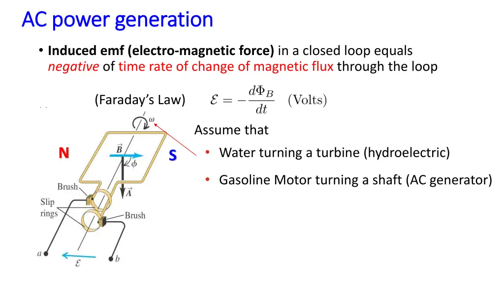 ac power generation ac power generation 2