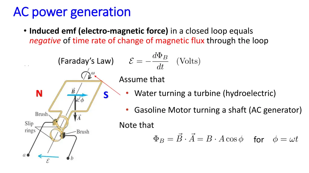 ac power generation ac power generation 3