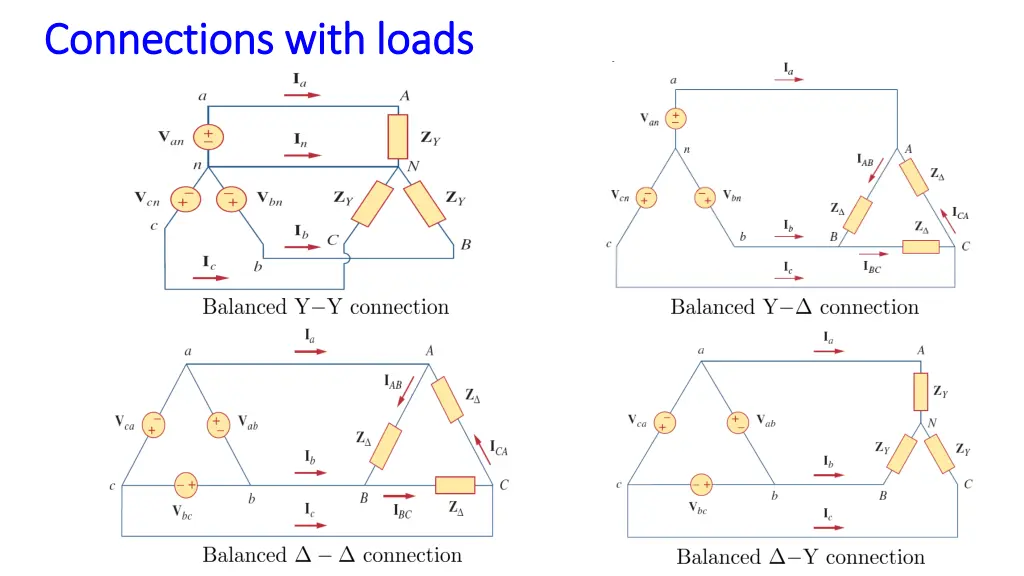 connections with loads connections with loads