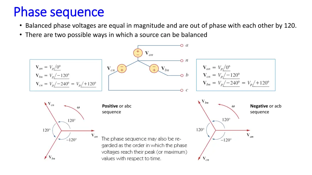 phase sequence phase sequence balanced phase 1