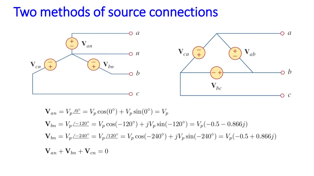 two methods of source connections two methods 1