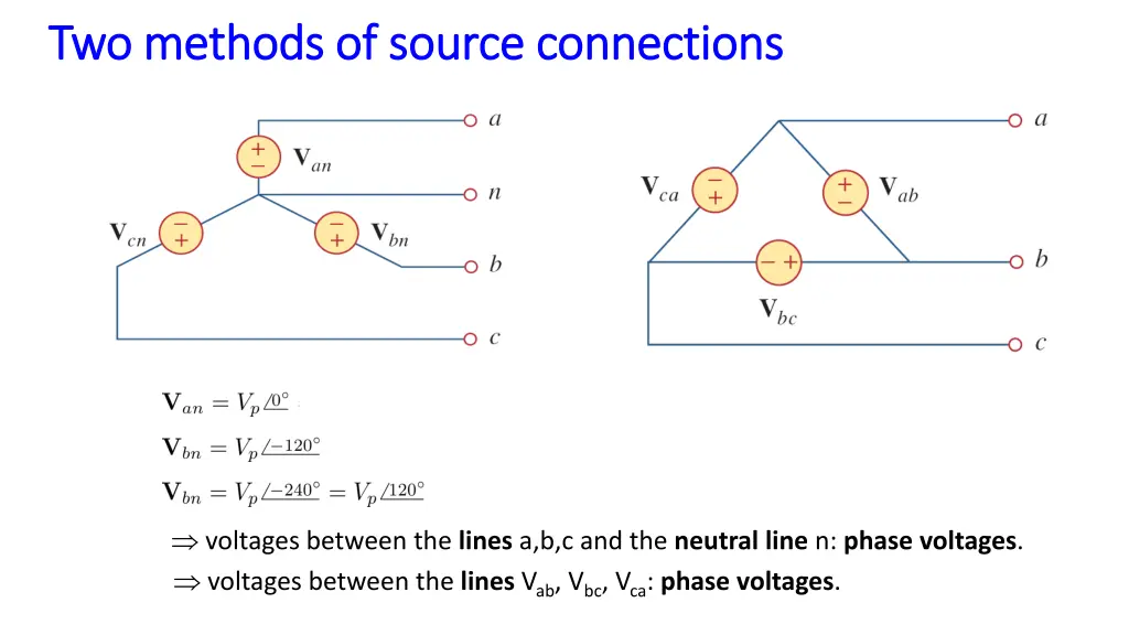 two methods of source connections two methods