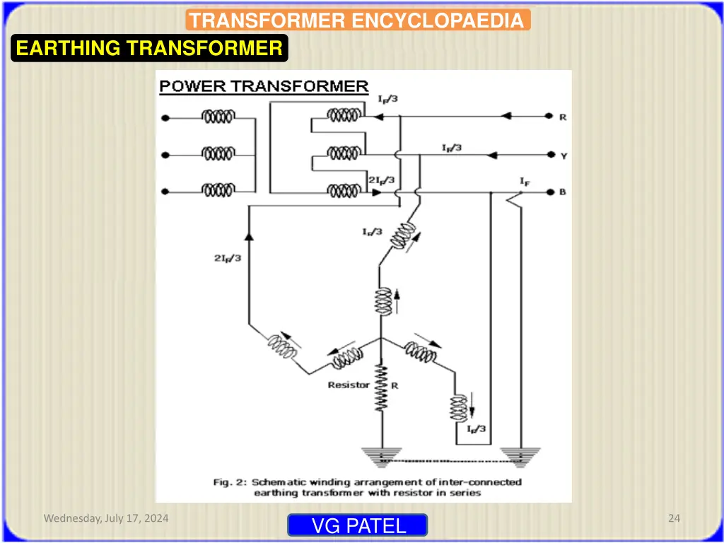 transformer encyclopaedia 21