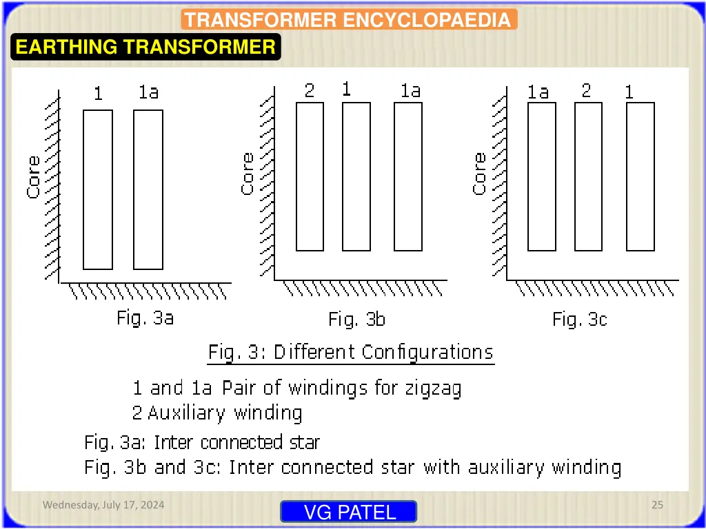 transformer encyclopaedia 22