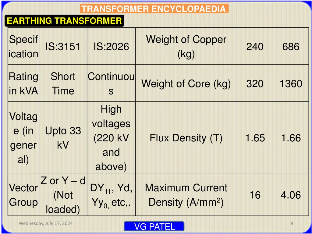 transformer encyclopaedia 6