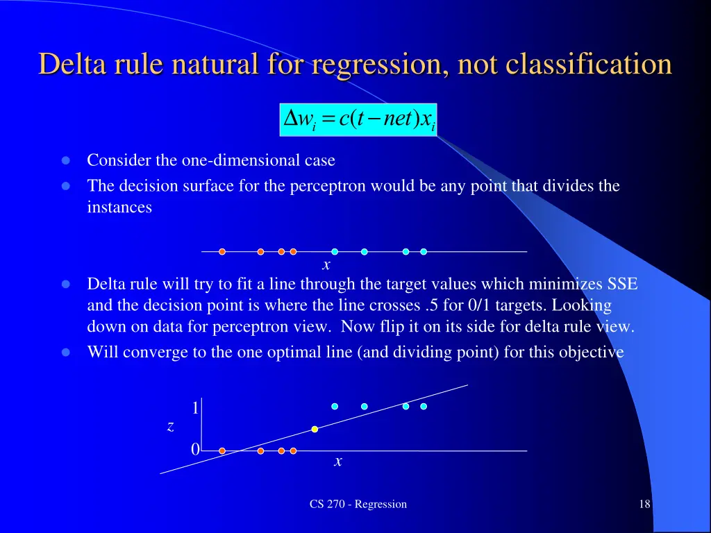 delta rule natural for regression