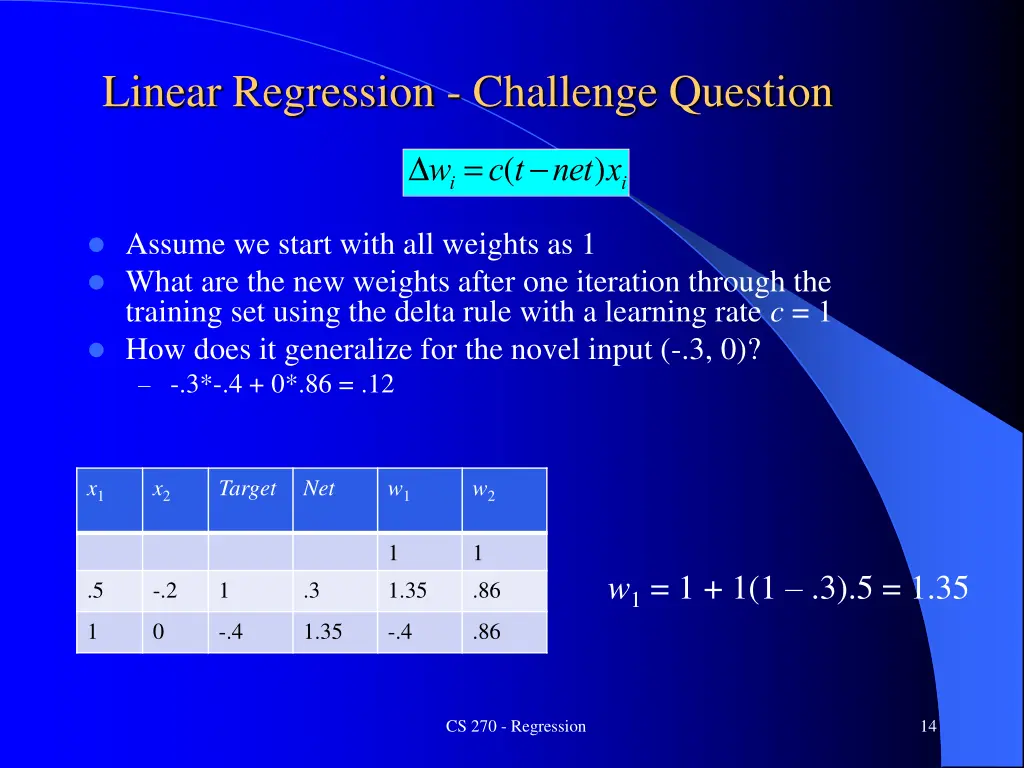 linear regression challenge question 2