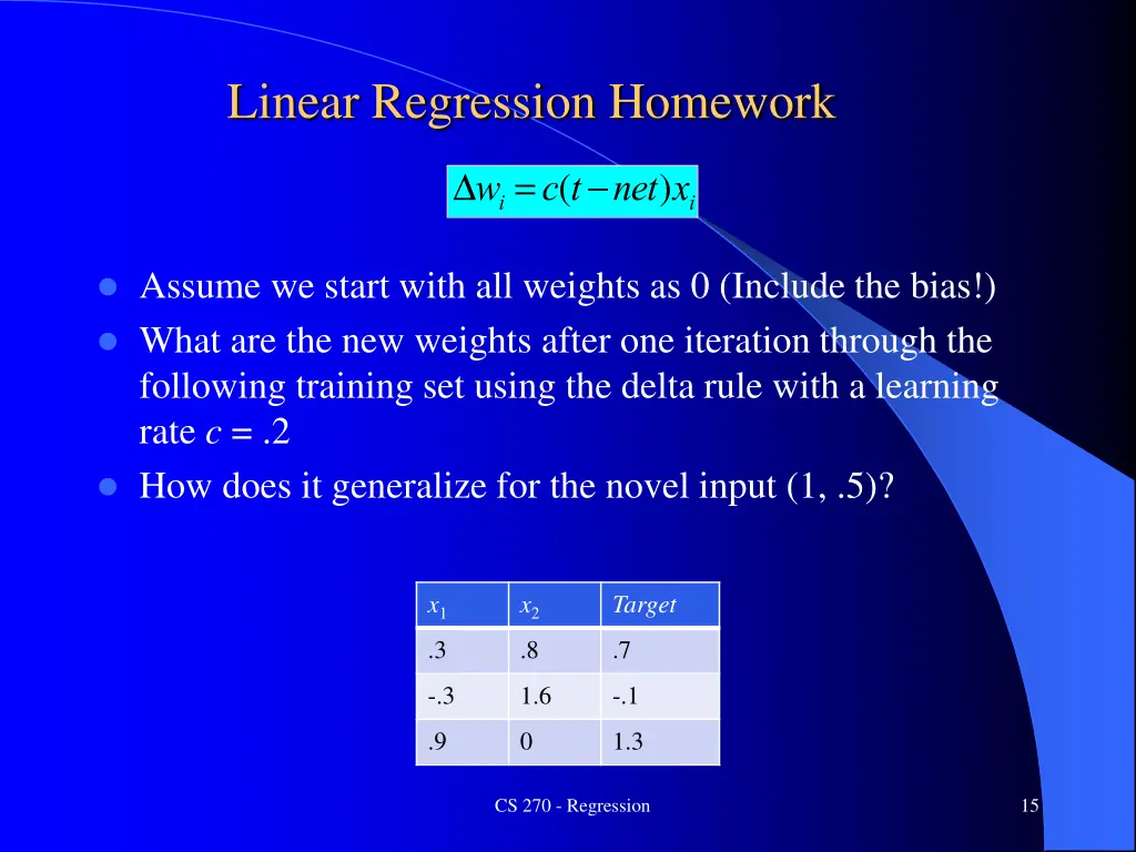 linear regression homework